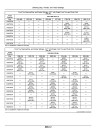 John Deere 8245R, 8270R, 8295R, 8320R, 8345R, 8370R and 8400R Tractors (SN:140001-170000, Europe) Operators Manual (OMRE592059)