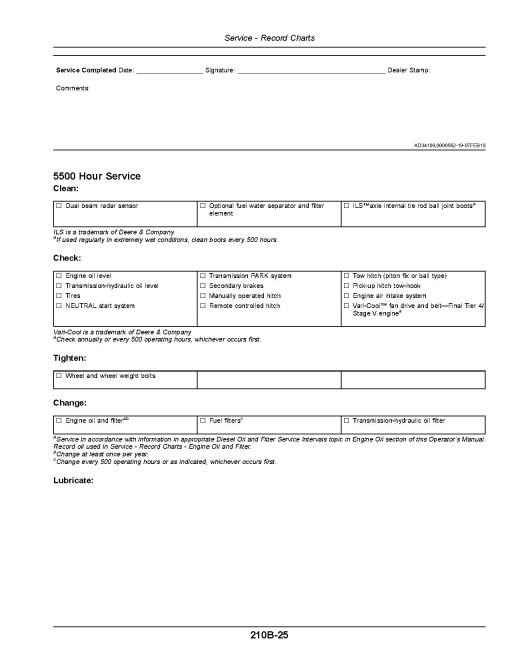 John Deere 8245R, 8270R, 8295R, 8320R, 8345R, 8370R and 8400R Tractors (SN:140001-170000, Europe) Operators Manual (OMRE592059)