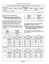 John Deere 8245R, 8270R, 8295R, 8320R, 8345R, 8370R, 8400R Tractors (SN:140001-170000, N.America) Operators Manual (OMRE592061)