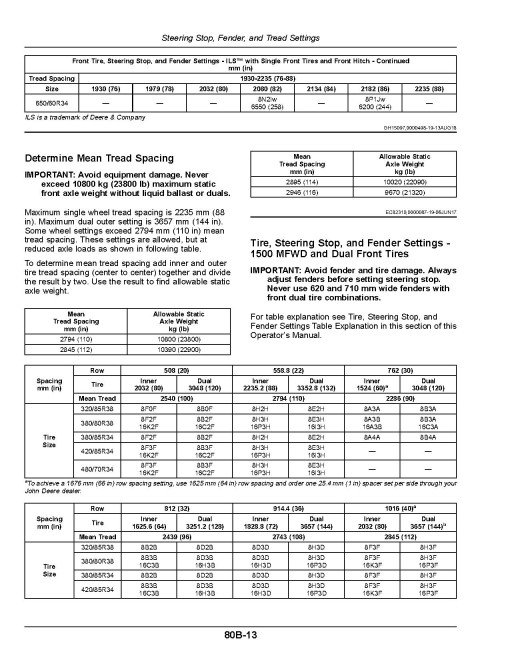 John Deere 8245R, 8270R, 8295R, 8320R, 8345R, 8370R, 8400R Tractors (SN:140001-170000, N.America) Operators Manual (OMRE592061)
