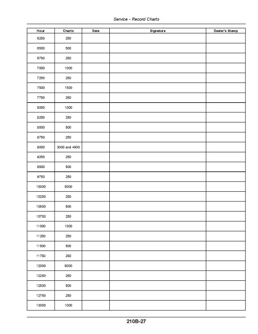 John Deere 8245R, 8270R, 8295R, 8320R, 8345R, 8370R, 8400R Tractors (SN:140001-170000, N.America) Operators Manual (OMRE592061)