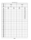 John Deere 8R 230, 8R 250, 8R 280, 8R 310, 8R 340, 8R 370, 8R 410 Tractors (SN:200001-220000, N.America) Operators Manual (OMRE593195)