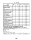 John Deere 8R 230, 8R 250, 8R 280, 8R 310, 8R 340, 8R 370, 8R 410 Tractors (SN:160001-200000, Europe) Operators Manual (OMRE597269)