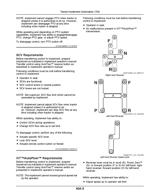 John Deere 8RT 310, 8RT 340, 8RT 370 and 8RT 410 Tracked Tractors (SN: 923001 - 927000, Export) Operators Manual (OMRE597275)