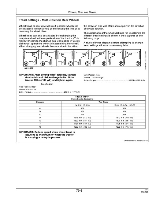 John Deere 5-750, 5-754, 5-800, 5-804, 5-850, 5-854, 5-900 and 5-950 Chinese Tractors, Tianjin, Operators Manual (OMSJ13377)