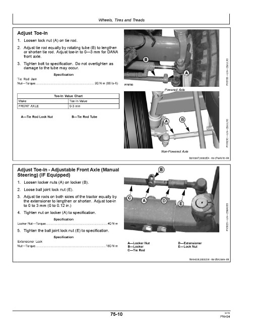 John Deere 5036C, 5039C and 5042C Tractors (Indian) Operators Manual (OMSJ21199)