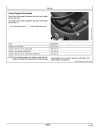 John Deere 3028EN and 3036EN Compact Utility Tractors (Indian) Operators Manual (OMSJ31304)