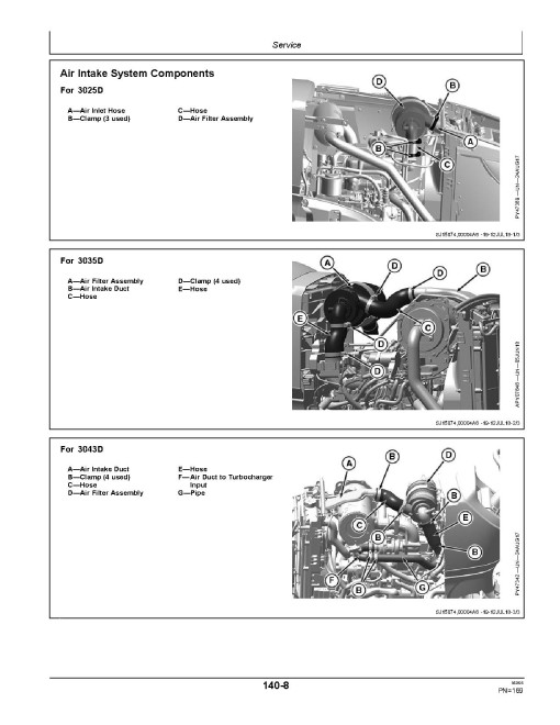 John Deere 3025D, 3035D and 3043D Compact Utility Tractors (North America) Operators Manual (OMSJ32078)