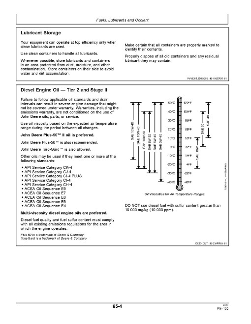 John Deere 3036E Compact Utility Tractors (Indian) Operators Manual (OMSJ32127)