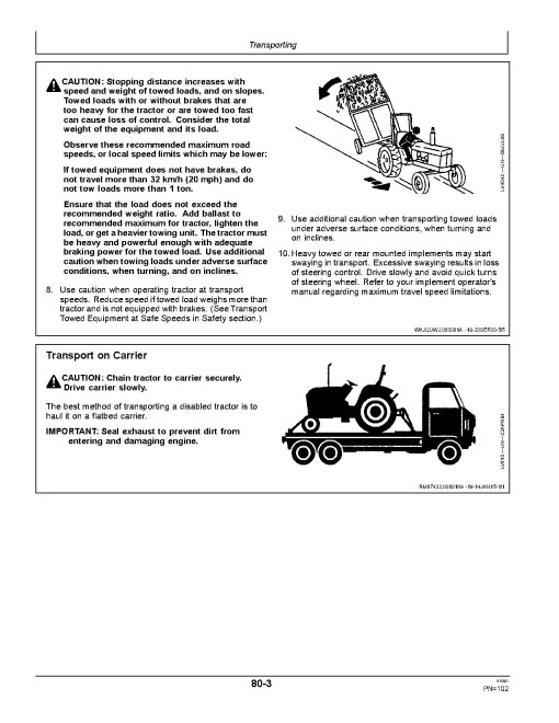 John Deere 3028EN and 3036EN Compact Utility Tractors (Morocco) Operators Manual (OMSJ40033)