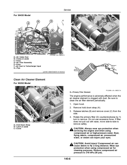 John Deere 3025D, 3035D and 3043D Compact Utility Tractors (North America) Operators Manual (OMSJ42839)