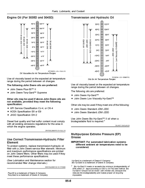John Deere 3025D, 3035D and 3043D Compact Utility Tractors (North America) Operators Manual (OMSJ42839)
