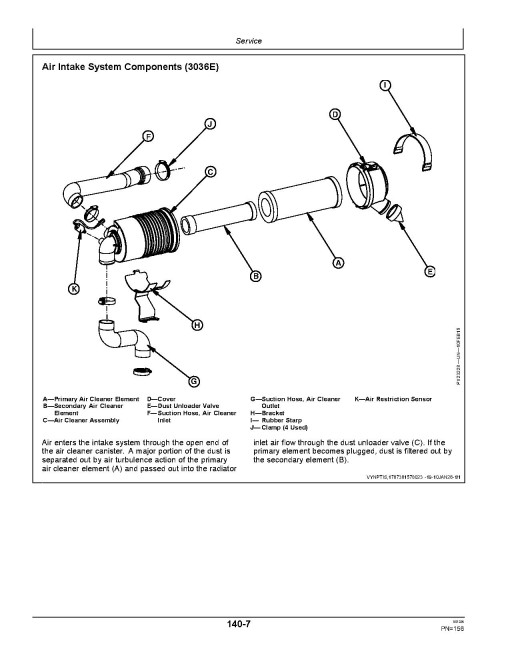 John Deere 3036E and 3041E Compact Utility Tractors (Export Edition) Operators Manual (OMSJ47859)