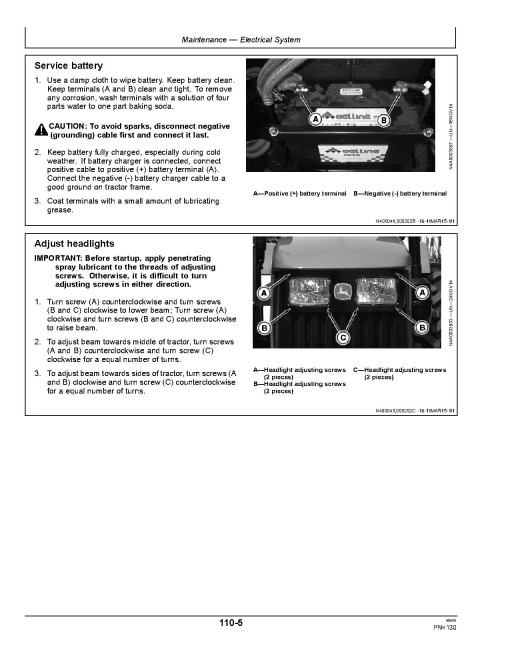 John Deere 2C-354, 300, 304 and B350 Chinese Tractors (China) Operators Manual (OMSU37873)