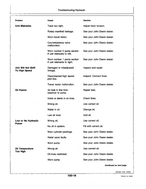 John Deere 50 Compact Excavators Operators Manual (OMT107066)