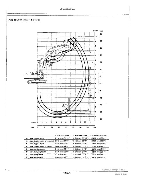 John Deere 790 Crawler Excavators Operators Manual (OMT114469)