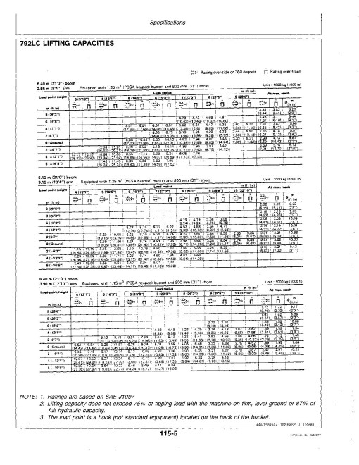 John Deere 792 Crawler Excavators Operators Manual (OMT114470)