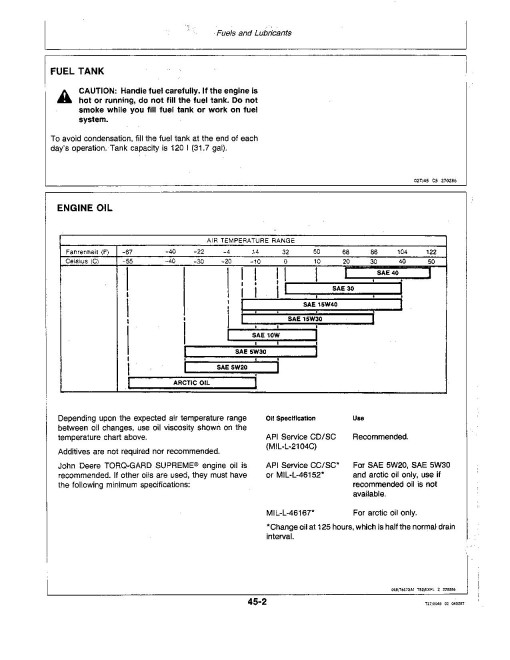John Deere 70 Crawler Excavators Operators Manual (OMT114472)
