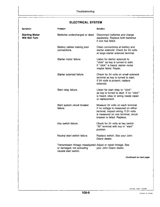John Deere 770B, 770BH, 772B and 772BH Motor Graders (SN: up to 530593) Operators Manual (OMT123950)