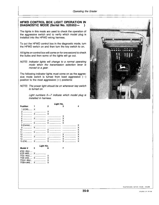 John Deere 770B, 770BH, 772B and 772BH Motor Graders (SN: up to 530593) Operators Manual (OMT123950)