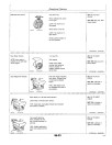 John Deere 770B, 770BH, 772B and 772BH Motor Graders (SN: 530594 - 538882) Operators Manual (OMT131680)