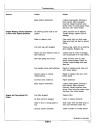John Deere 670B and 672B Motor Graders (SN: 530594 - 538882) Operators Manual (OMT131683)