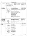 John Deere 190E Crawler Excavators Operators Manual (OMT145812)
