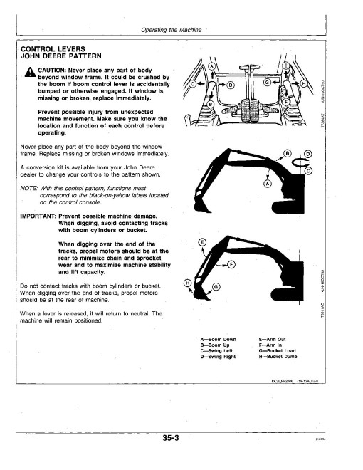 John Deere 490E Crawler Excavators (SN: from 025000) Operators Manual (OMT152331)