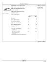 John Deere 790ELC Crawler Excavators (SN: from 015000) Operators Manual (OMT152334)