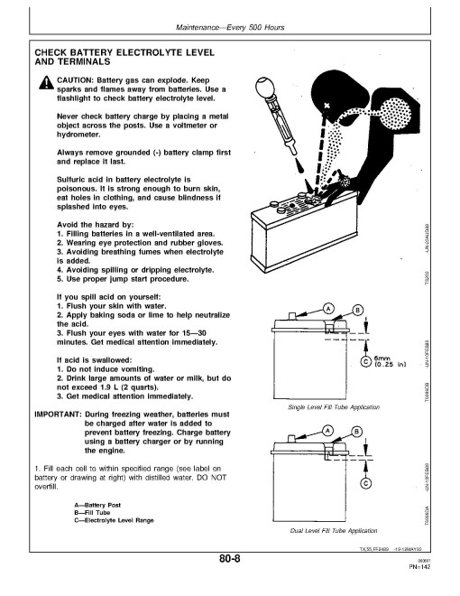 John Deere 690ELC Crawler Excavators (SN: up to 559602) Operators Manual (OMT154565)