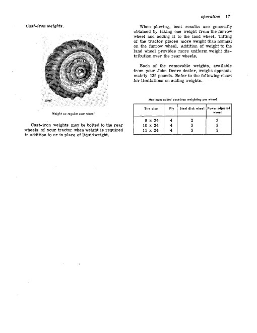 John Deere 1010 U Diesel Utility Tractors (SN: up to 031000) (North America) Operators Manual (OMT15501)