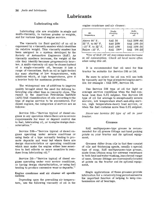 John Deere 1010 U Diesel Utility Tractors (SN: up to 031000) (North America) Operators Manual (OMT15501)