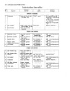 John Deere 1010 Gasoline Wheel Tractors (SN: up to 031000) (North America) Operators Manual (OMT15504)