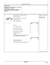 John Deere 892ELC Crawler Excavators (SN: from 011000) Operators Manual (OMT161068)