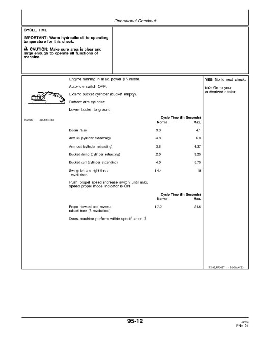 John Deere 892ELC Crawler Excavators (SN: from 011000) Operators Manual (OMT161068)