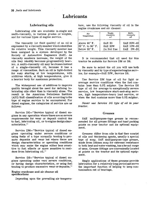 John Deere 1010 RU Diesel Tractors (SN: up to 031000) (North America) Operators Manual (OMT16143)