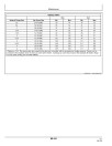 John Deere 455G and 555G Crawler Loaders Operators Manual (OMT163973)