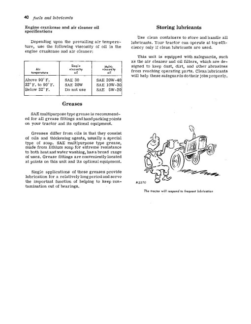 John Deere 1010 RS Tractors (SN: up to 031000) (North America) Operators Manual (OMT17340)