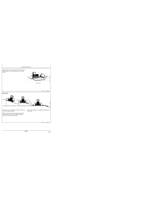 John Deere Series II 750C and 850C Crawler Dozers Operators Manual (OMT184778)