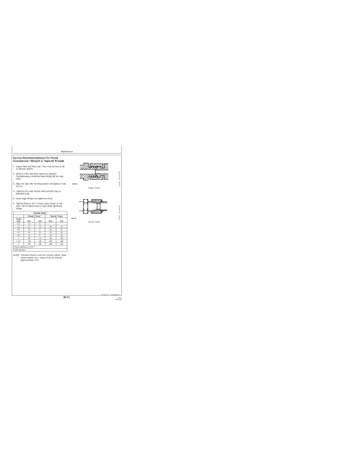 John Deere 550LC Crawler Excavators Operators Manual (OMT185899)