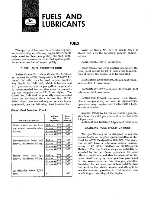 John Deere 1010 O, 1010 R, 1010 RS, 1010 RU, 1010 RUS, 1010 U Tractors (SN:031001-042000), North America, Operators Manual (OMT18593)