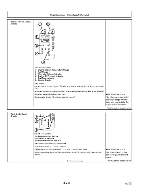 John Deere 330CLC and 370C Crawler Excavators Operators Manual (OMT188215)