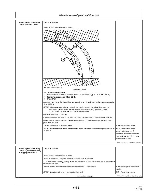 John Deere 600CLC and 800C Crawler Excavators Operators Manual (OMT188589)