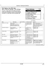 John Deere 750J (SN: up to 141143) and 850J (SN: up to 130885) Crawler Dozers Operators Manual (OMT202117)