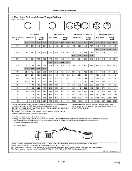 John Deere 670D, 672D, 770D, 772D, 870D and 872D Motor Graders Operators Manual (OMT202890)