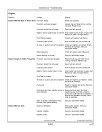 John Deere 850J Crawler Dozers (SN: D130886 - 311988) Operators Manual (OMT224252)