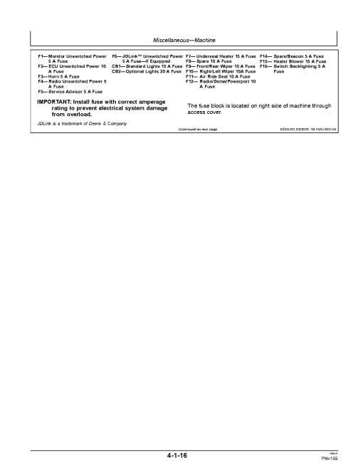 John Deere 700J Crawler Dozers (SN: from 139436) Operators Manual (OMT227267)