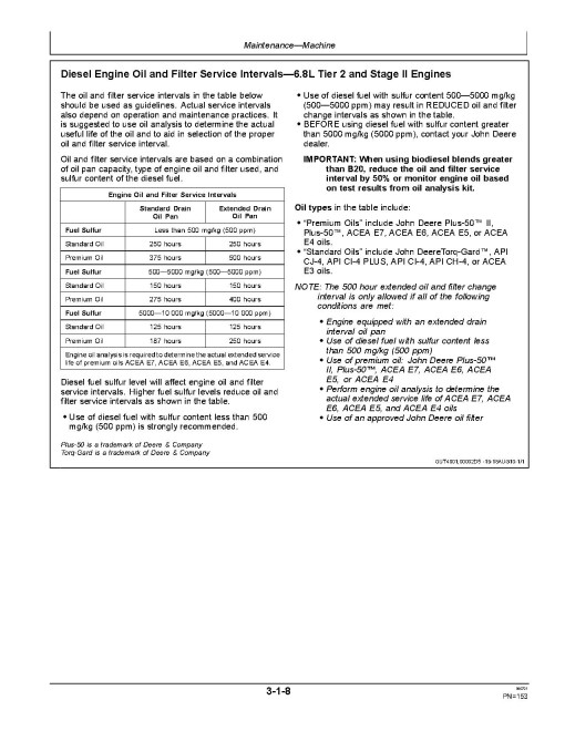 John Deere 670G, 670GP, 672G, 672GP Motor Graders w.6090HDW01,6068HDW75 engines (SN: up to 634753) Operators Manual (OMT237774)
