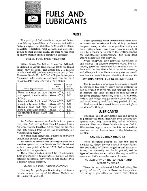 John Deere 450 (JD450) Crawler Tractors Operators Manual (OMT23808)
