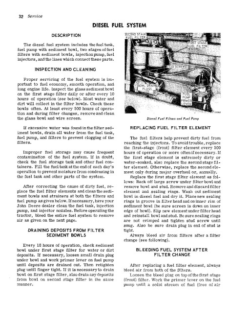 John Deere 450 (JD450) Crawler Tractors Operators Manual (OMT23808)